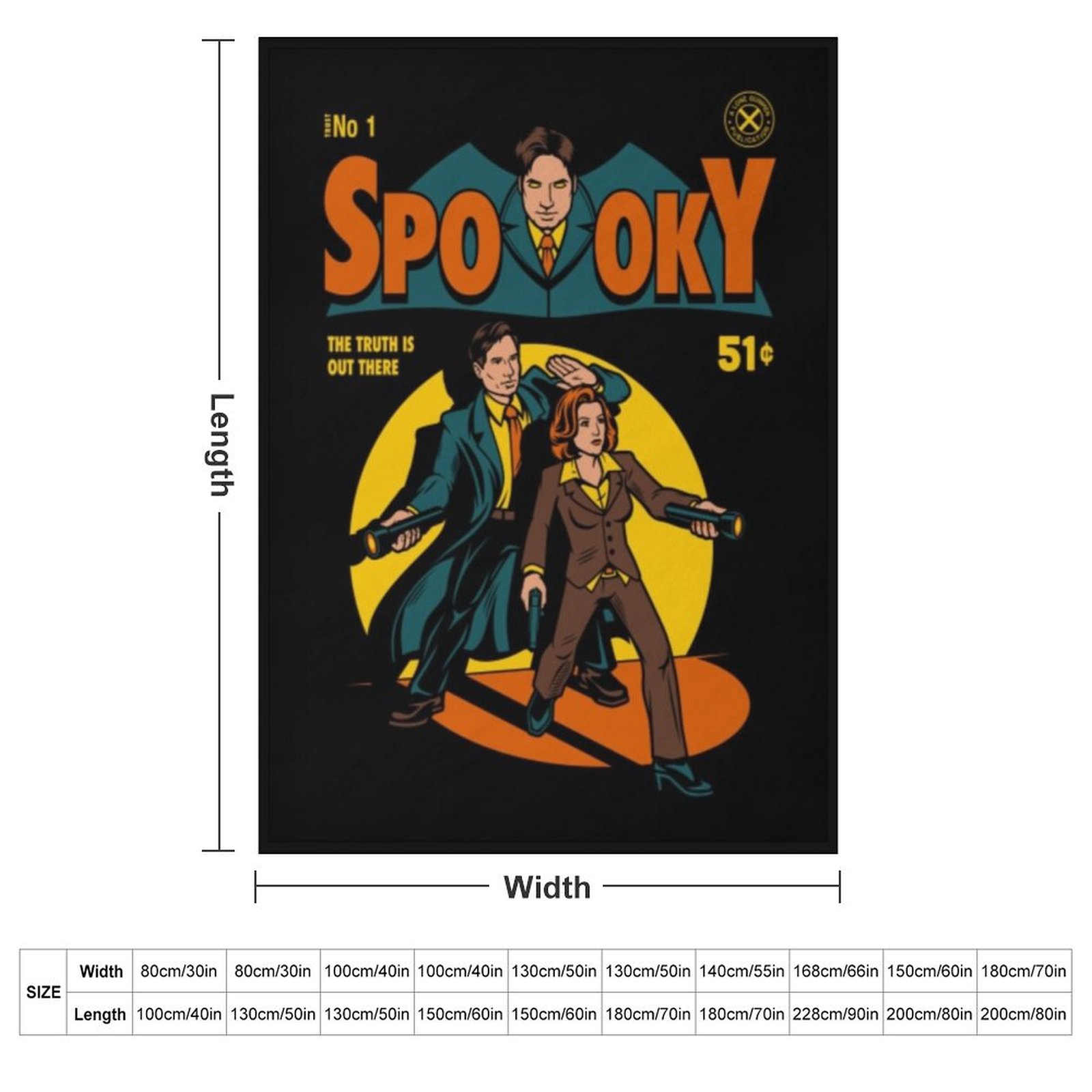 X Files, Spooky Comic Throw Bl - 3D Printing File Free 评论和价格