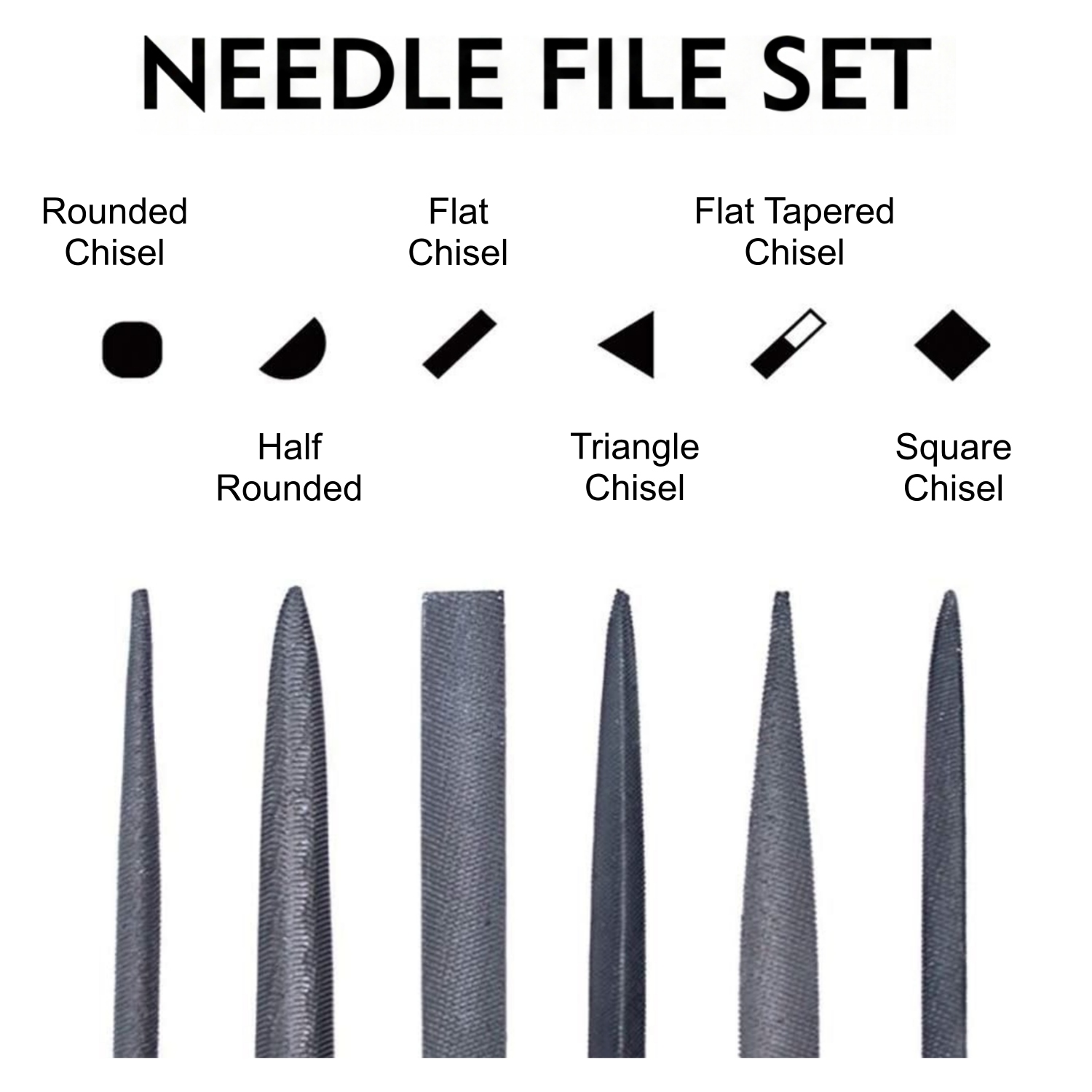 27PCS Deburring Tool Set with  - 3D Printing File Free 评论和价格